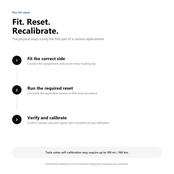 TESVX product image