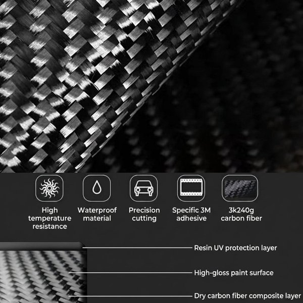 TESVX product image