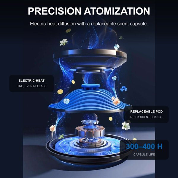 TESVX product image