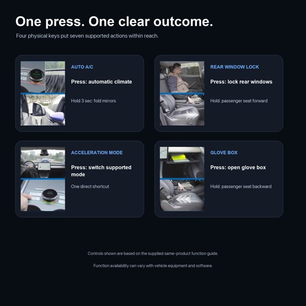 TESVX product image