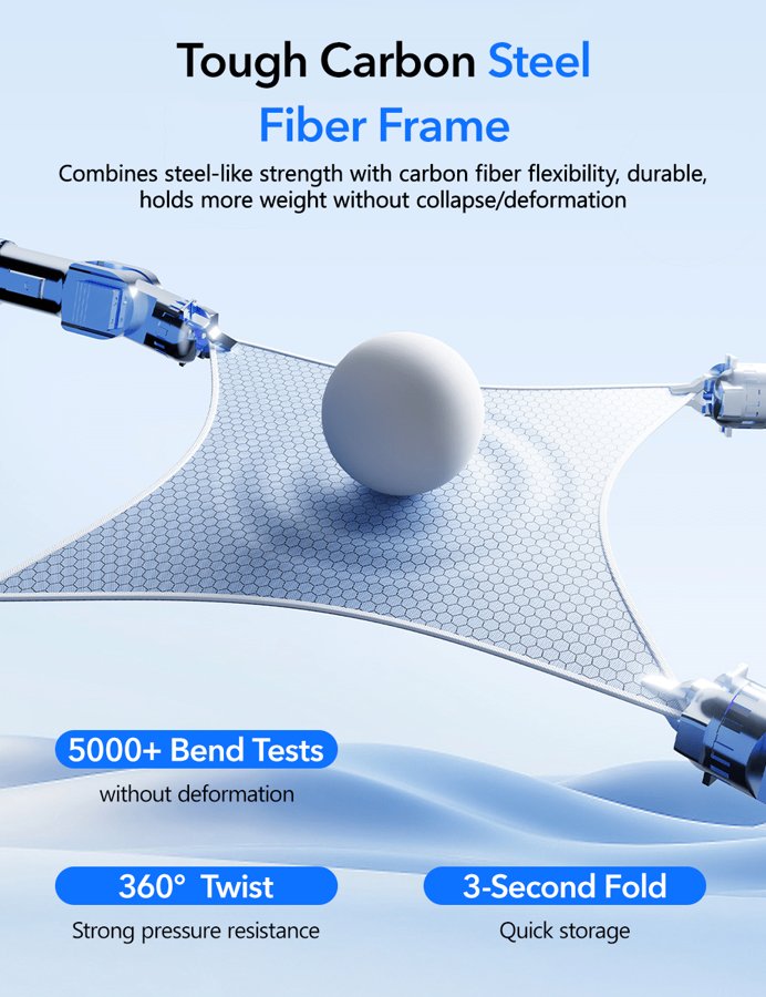 TESVX product image
