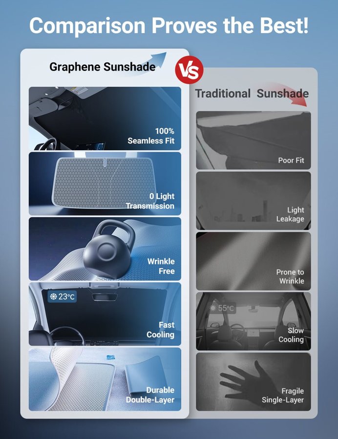 TESVX product image
