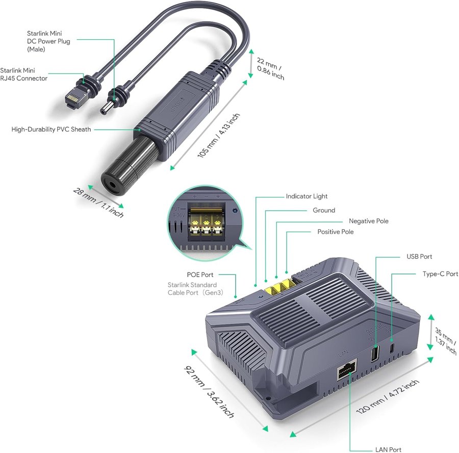 TESVX product image