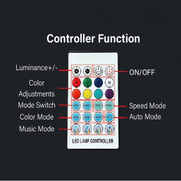TESVX product image