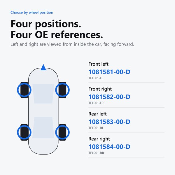 TESVX product image