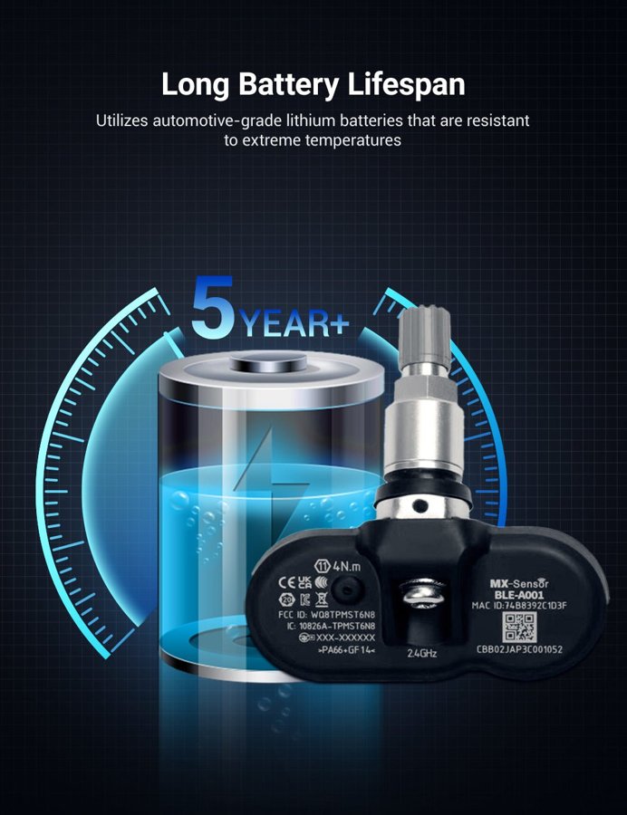 TESVX product image