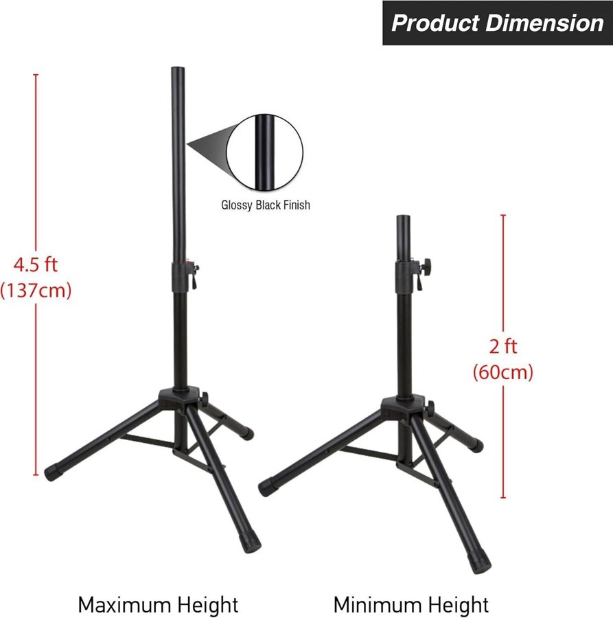 TESVX product image