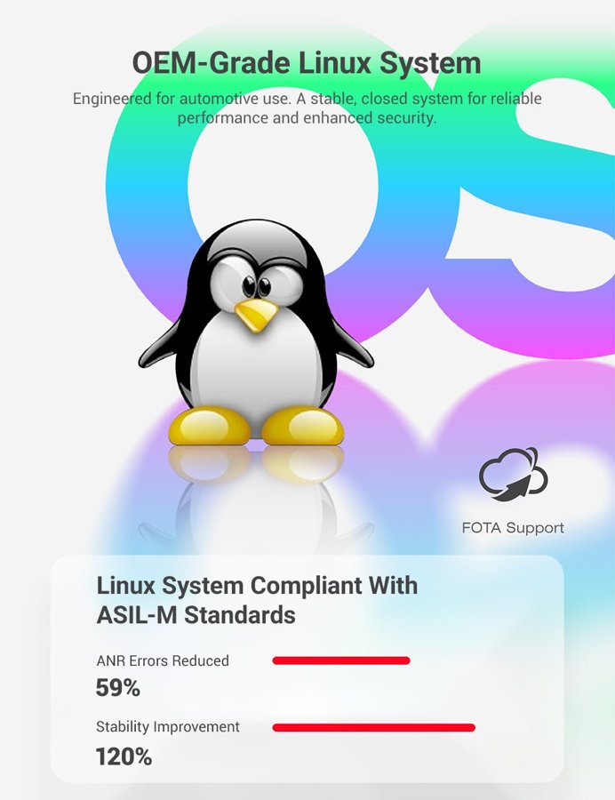 TESVX product image