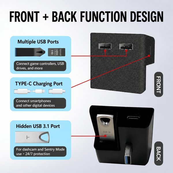 TESVX product image