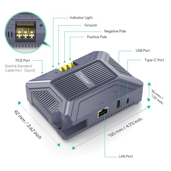 TESVX product image