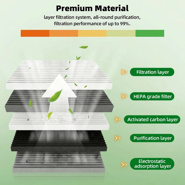 TESVX product image
