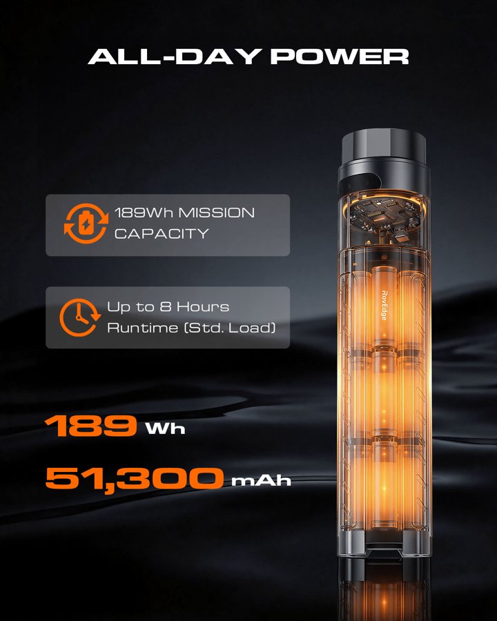 TESVX product image