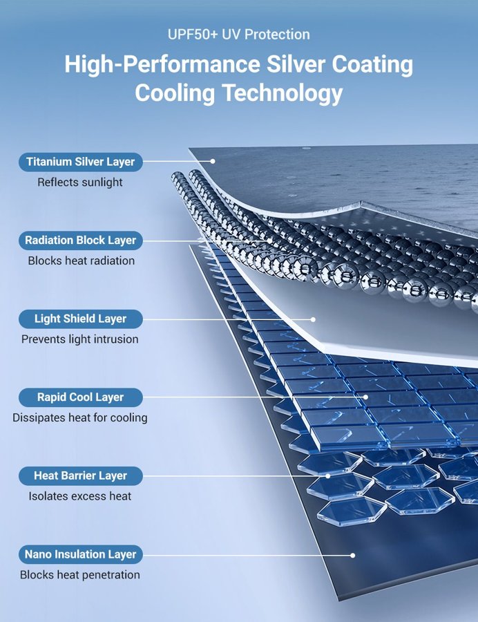 TESVX product image