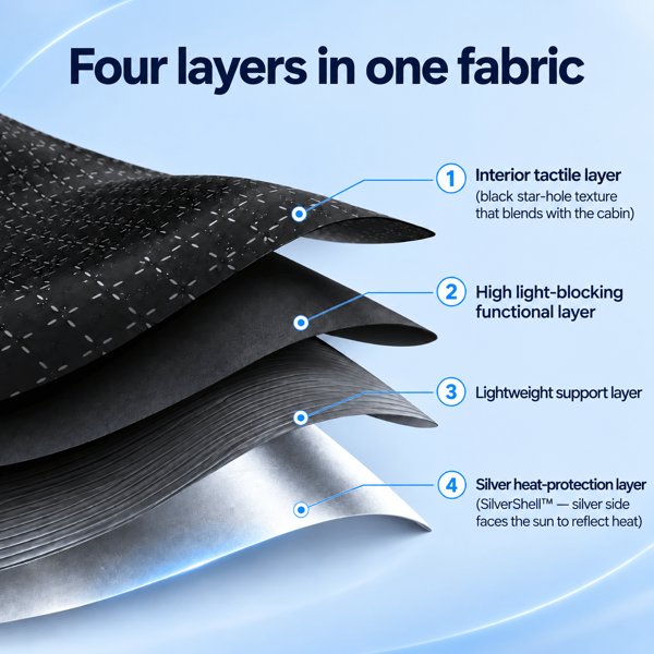 TESVX product image