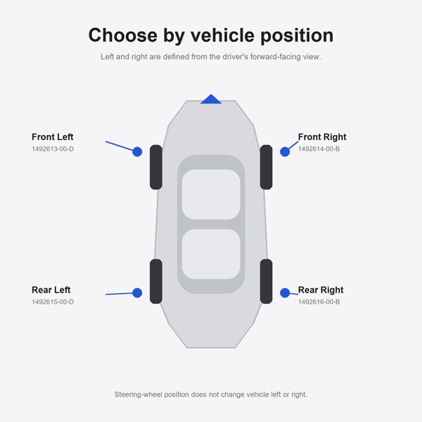 TESVX product image