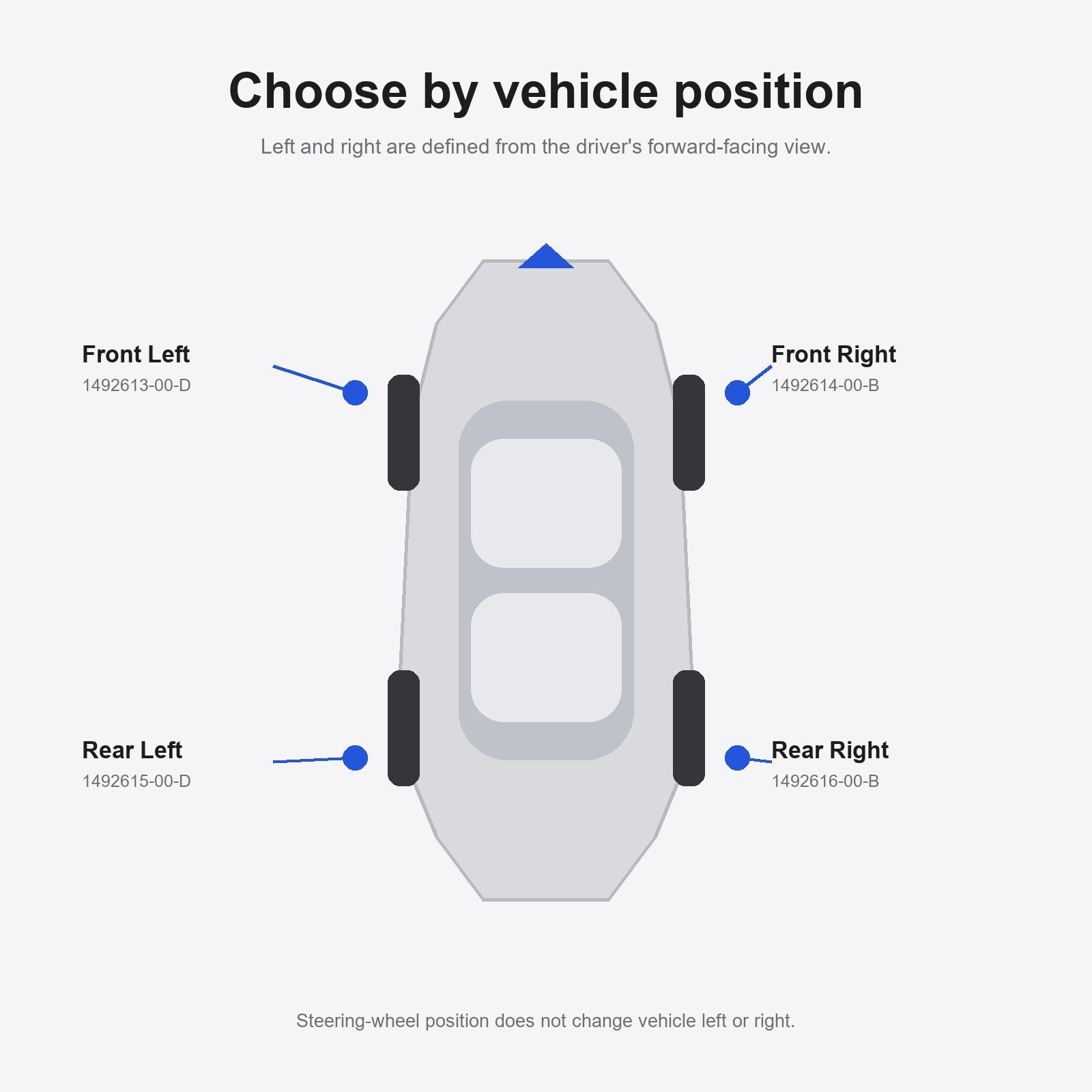 Choose the Vehicle Position - TESVX Wheel Arch Liner
