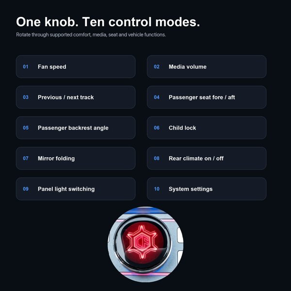 TESVX product image