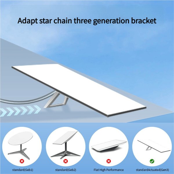 TESVX product image