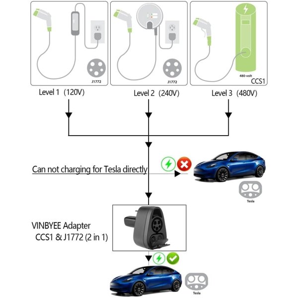TESVX product image