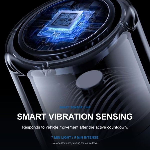 TESVX product image