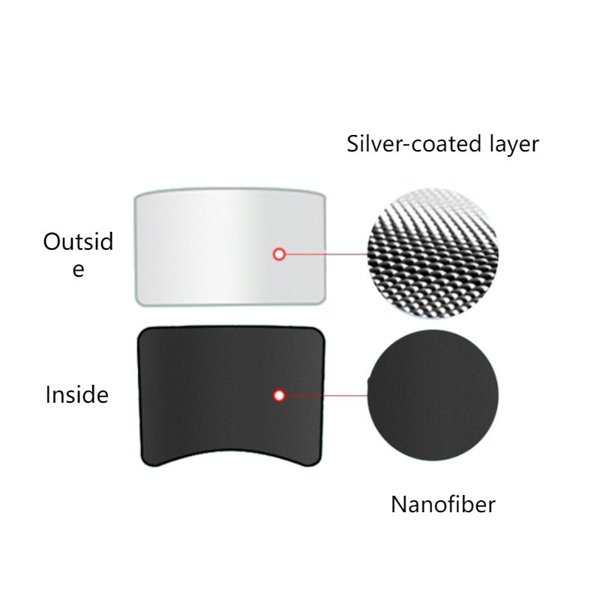 TESVX product image