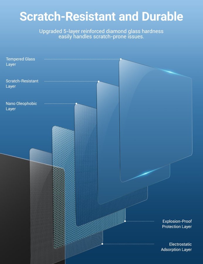TESVX product image