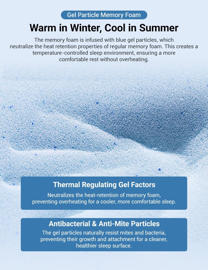 TESVX product image
