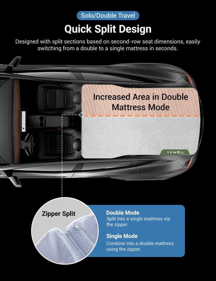 TESVX product image