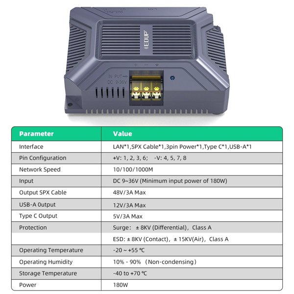 TESVX product image