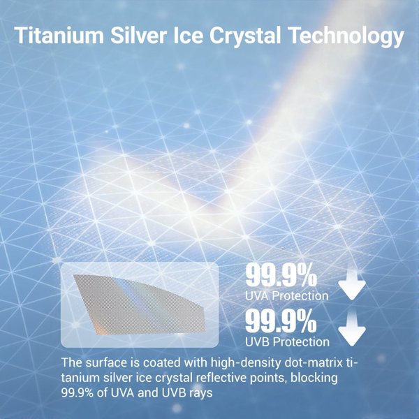 TESVX product image