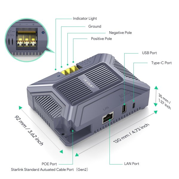 TESVX product image