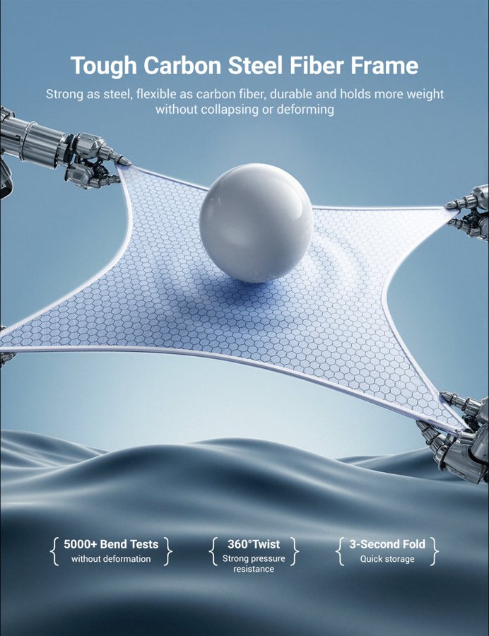 TESVX product image