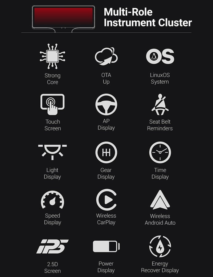 TESVX product image