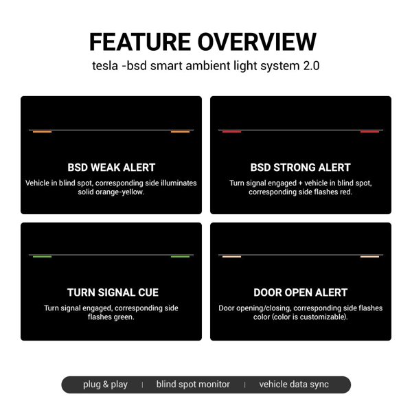 TESVX product image