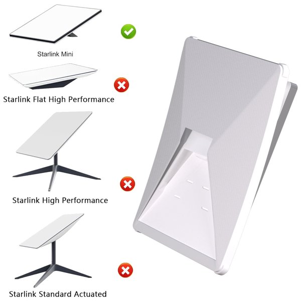 TESVX product image