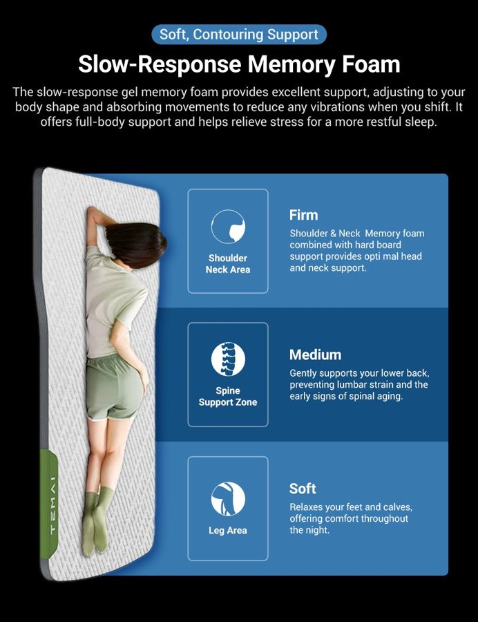 TESVX product image