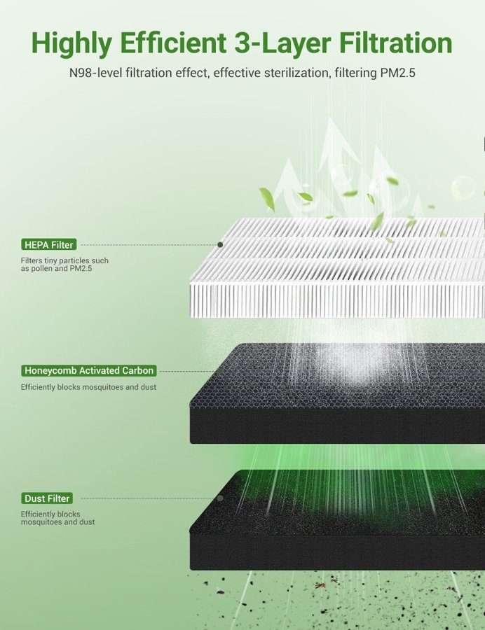 TESVX product image