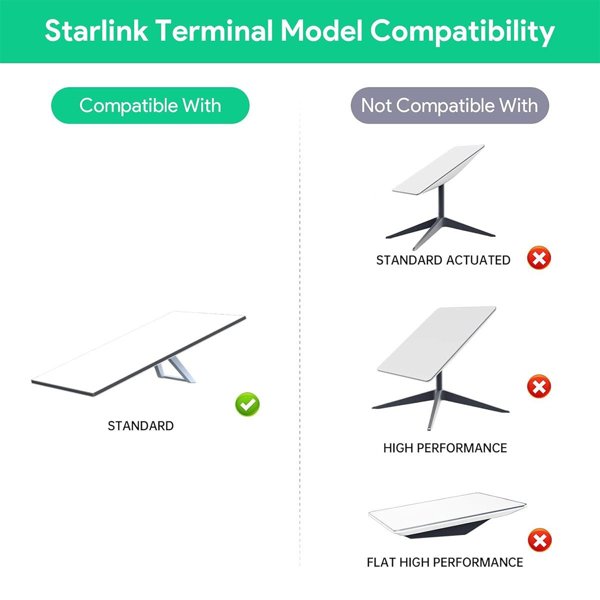 TESVX product image