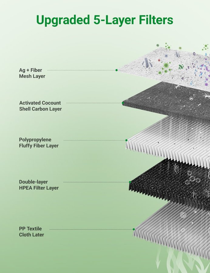 TESVX product image
