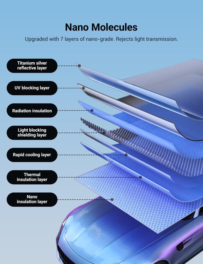 TESVX product image