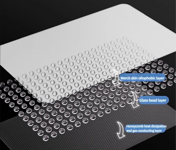 TESVX product image