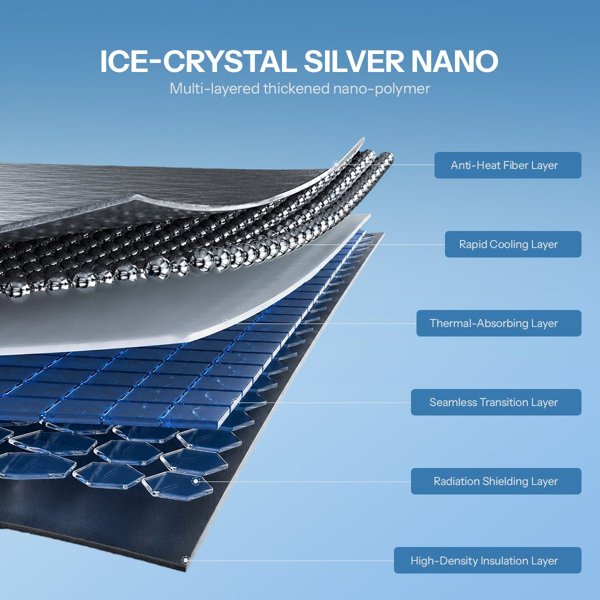 TESVX product image