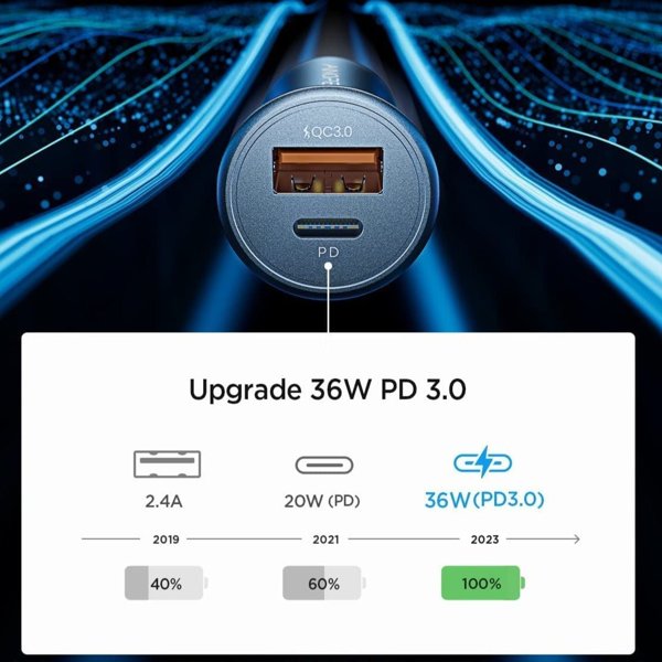 TESVX product image