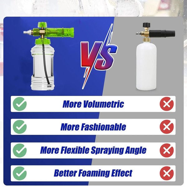 TESVX product image