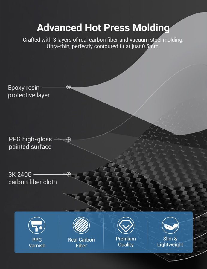 TESVX product image
