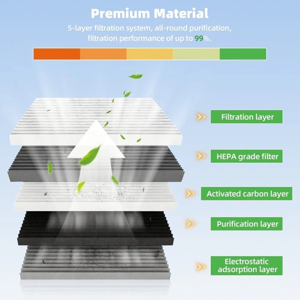 TESVX product image
