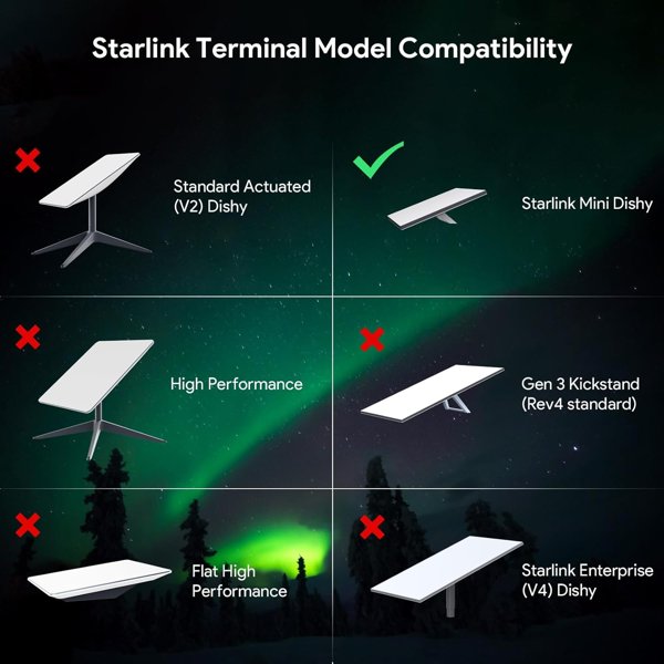 TESVX product image